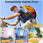 14500mAh Portable Waist Fan Clip On Belt- Rechargeable Battery Operated,Max 40H Cooling,5 Speed 14600RPM,Dual Air Vent, Hands-free Shirt Neck Fan With Light for Outdoor Jobsite Camping Traveling