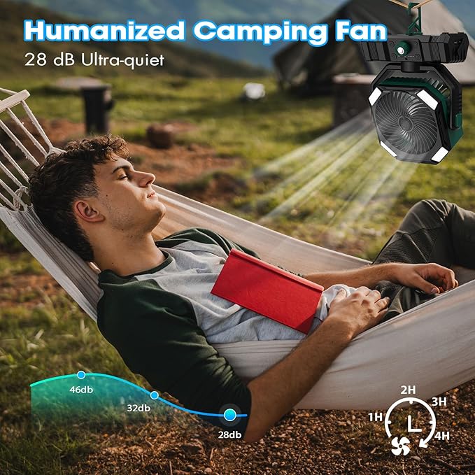 Portable Misting Fan, 20000mAh Battery Operated Fan with 300ml Tank, 45°-90° Oscillation & 270° Rotation, Timer & Lighting, Handheld Camping fan for Indoor, Outdoor, Patios, Tent, Travel, Desk