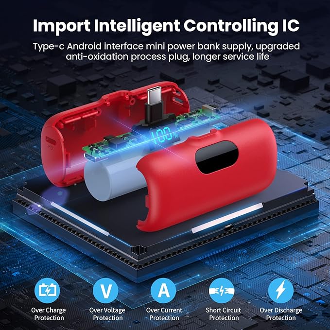 Mini Portable Charger 5000mAh Power Bank,15W PD USB C Cell Phone Portable Power, LCD Display Battery Pack Compatible With iPhone 15/15 Plus/15 Pro/15 Pro Max/Android/Samsung/Moto/LG (Type-C Only)