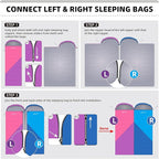 Clostnature Sleeping Bag for Adults and Kids - Lightweight Camping Sleeping Bag for Girls, Boys, Youths, Ultralight Backpacking Sleeping Bag for Cold Weather - Compression Sack Included(Left Zipper)