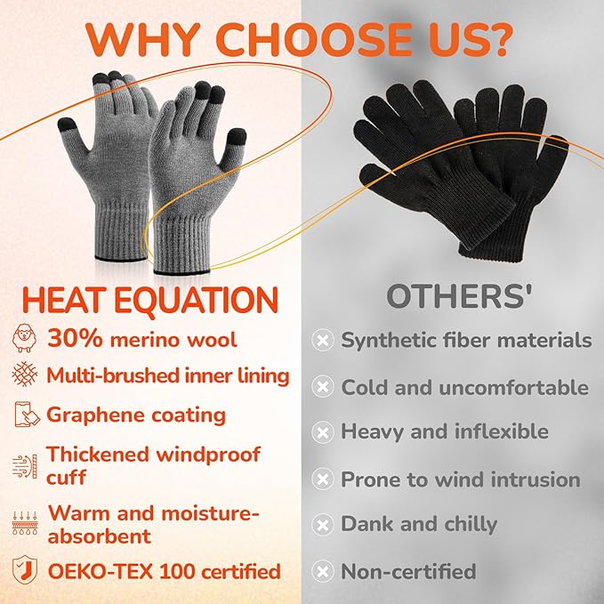 Merino Wool Gloves for Men Women, Touch Screen Warm Glove Liners Thermal Soft Knit Lining for Winter Running Hiking