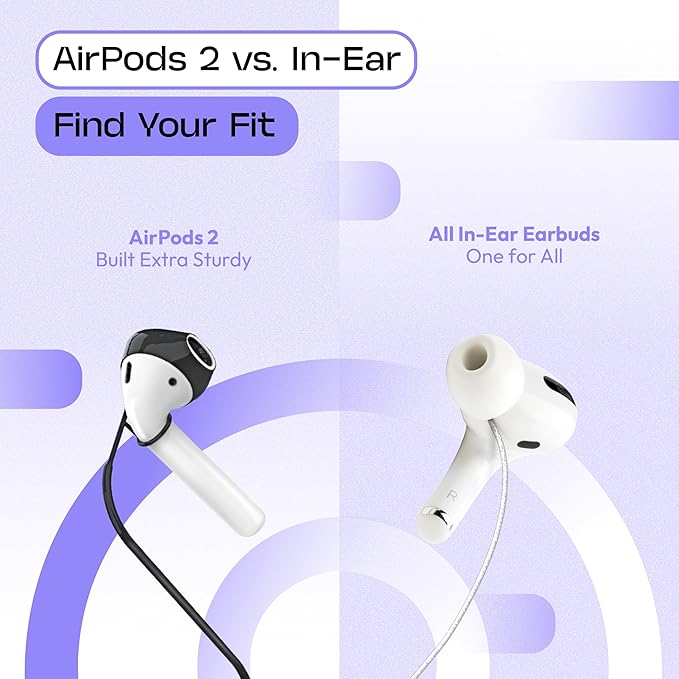 Anti-Lost Strap for Airpod Pro, New Version Strap for Wireless in-Ear Earbuds with Ear Tips, Airpod Pro Lanyard - White 2pack(Compatible with Airpods Pro 1 2 3, Sony, Beats, Samsung, Bose)