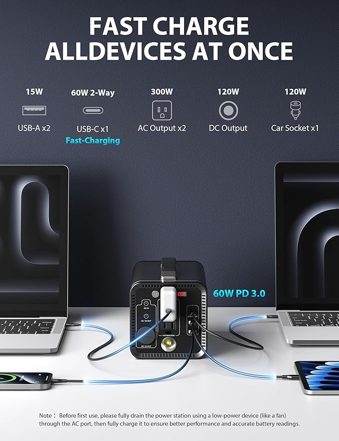 Portable Power Station 300W(Peak 600W), 296 Wh/80000mAh Fast Charging, Rechargeable Generator with 7 Outputs, AC Outlets Power Bank with LED Light for Home Backup Emergency Travel RV Camping