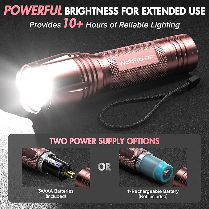 WdtPro LED Flashlight High Lumens SR2000 Pro, 2 Pack Brighter Tactical Flashlights with 5 Modes & Zoomable, Powerful Mini Flash Light for Emergency, Camping, Hiking (Pink)