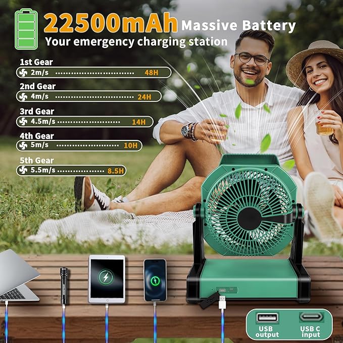 Camping Fan with Smart Voice， 22500mAh Battery Powered Portable Fan with Light&Hook, 5-Speed 270°Adjustable, Camping Essentials for Indoor, Tent, Travel, Patio, RVing, BBQ, Fishing, Jobsite