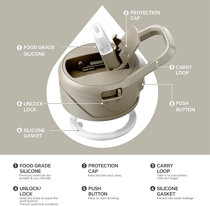 IDEUS Insulated Stainless Steel Water Bottle with 2 Leak-Proof Lids, Thermal Water Flask for Hiking Biking, 40oz, Celadon