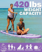Flypark 11'x34 Inflatable Paddle Boards, Extra Wide SUP for 420lbs/3Adults, Yoga Stand Up Paddle Board, 110L Backpack, 15 D-Rings, Shoulder Strap, US-Fin, 2-Action Pump
