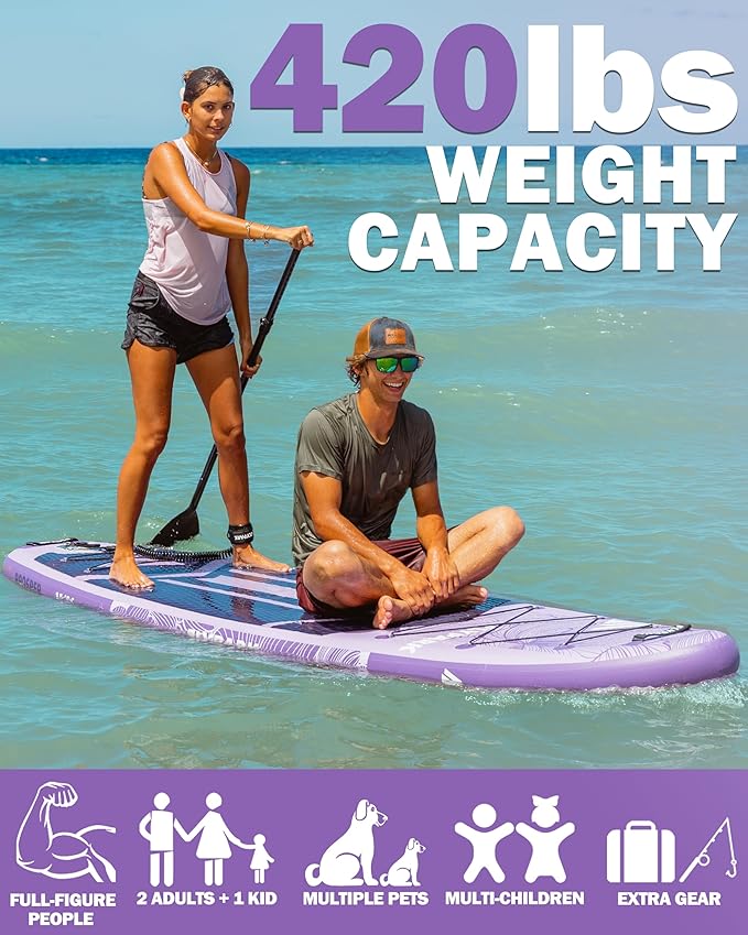 Flypark 11'x34 Inflatable Paddle Boards, Extra Wide SUP for 420lbs/3Adults, Yoga Stand Up Paddle Board, 110L Backpack, 15 D-Rings, Shoulder Strap, US-Fin, 2-Action Pump