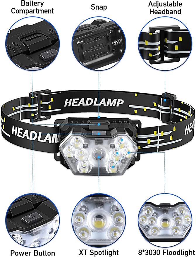 9 LED Headlamp Battery Powered, 2 Packs 2000 Lumens Headlight, 6 AAA Batteries Included, 6 Modes, Lightweight and Adjustable, IPX5 Waterproof Head Lamp for Camping, Outdoor, Running