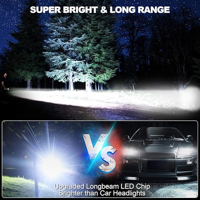 Rechargeable Flashlights High Lumens - Super Bright Small Pocket Magnetic Flashlight, 8 Modes LED Tactical Flash Light, Dual Button Powerful Flashlight for Camping (2, Klein Blue)