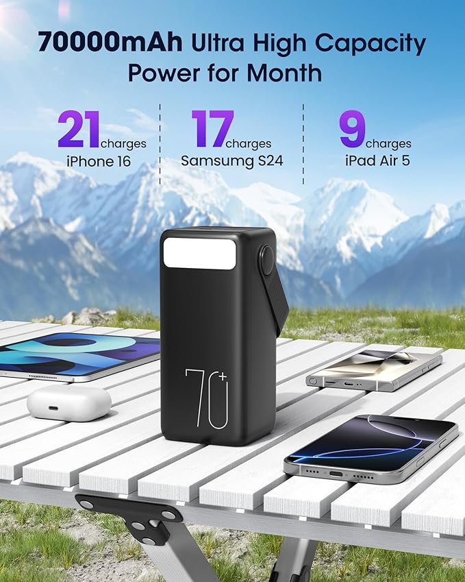 Portable Charger 70000mAh Power Bank, 22.5W Fast Charging USB C Battery Pack, 3 Outputs, LED Display, LED Light, External Cell Phone Huge Capacity Battery Bank for iPhone, Samsung, iPad, Camping