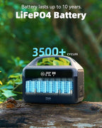 Portable Power Station 56000mAh, 179.2Wh LiFePO4 Battery Backup w/ 2 300W (Peak 600W) AC Outlets, 1.5hrs Fast Charging, Power Bank for Hurricane Emergency/Outdoor Camping/RVs/Home Use