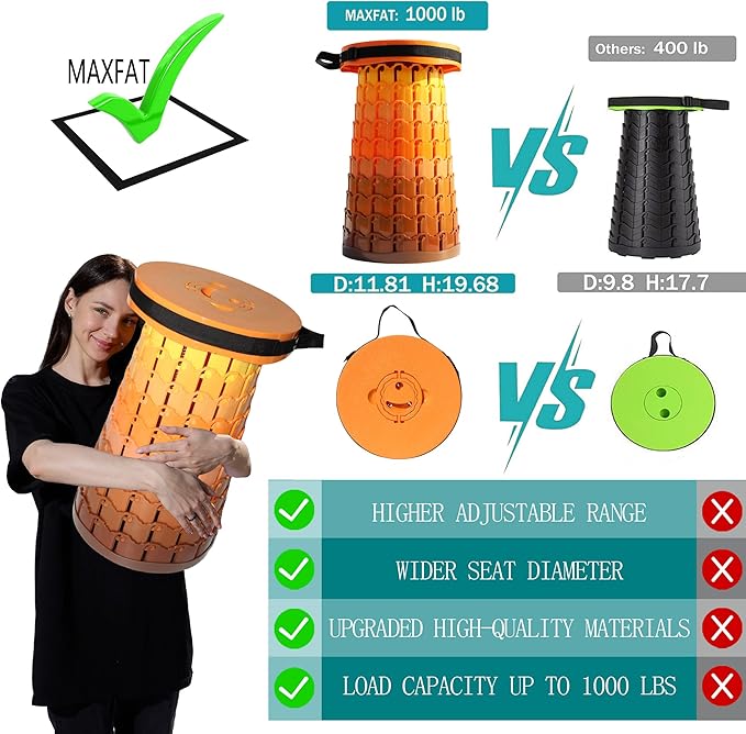 ALEVMOOM Upgraded XXL 50 Portable Collapsible Stool with Cushion,Telescoping Folding Stool for Adults,Yet More Sturdy Camping Stool with Load Capacity 1000lbs,for Outdoor Garden Hiking BBQ