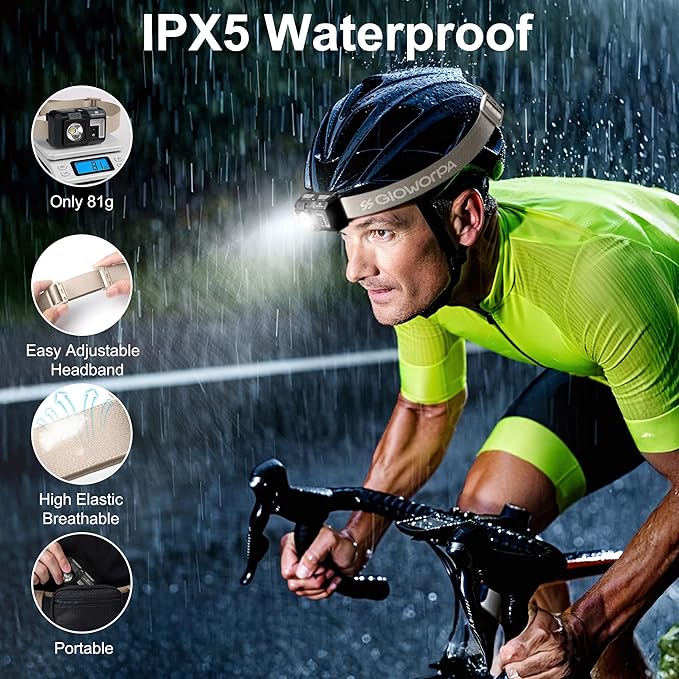 Mini Rechargeable Headlamp Flashlight,Super Bright LED,Sensor Control, 5 Light Settings, IPX5 Waterproof & Lightweight, Ideal for Camping, Running & Hiking Outdoor (2 Pack)