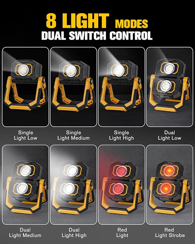 FORTO Magnetic Work Light Rechargeable – Dual Light Source, Oil-Resistant & 360° Rotating with Dual Stands for Garage, Car Repair, Workshop & Job Site (Yellow)