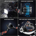 LED Rechargeable Headlamp, 3000 Lumens Super Bright Head Lamp with 5 Modes, 90°Adjustable, USB Rechargeable, Waterproof LED Headlamps for Adults Camping, Hiking, Climbing (2 Pack)