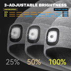 LED Beanie Hat with Light, USB Rechargeable LED Headlamp, Gifts for Men, Him, Husband, Boyfriend, Gifts for Dad, Husband, Father, Grey