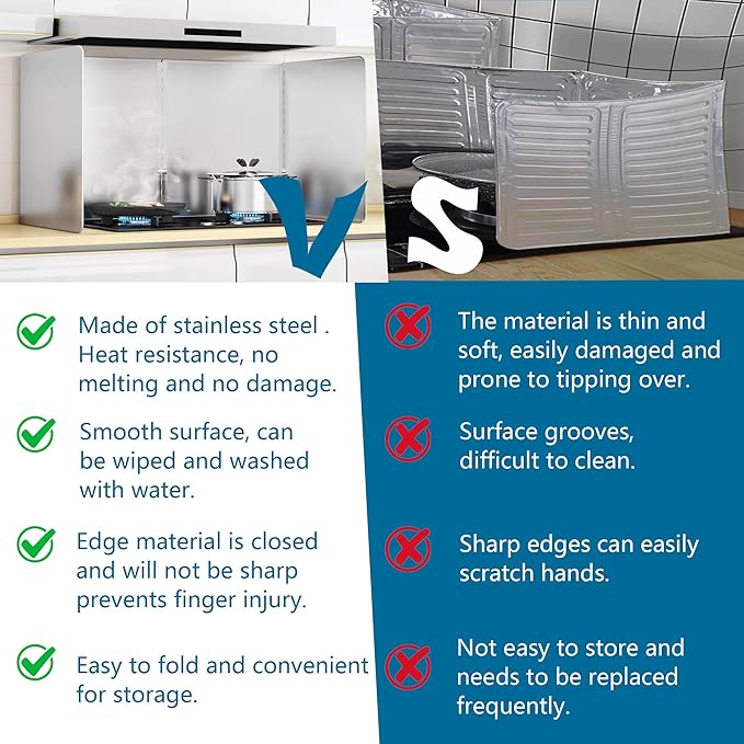 2 PCS Stove Grease Oil Splatter Guard | Range Backsplash Splatter Guard for Wall | 2 Sided Foldable Splash Shield Metal Panel Protector for Cooking, Stainless Steel, 18.1 X 15.7 X 15.7 Inches