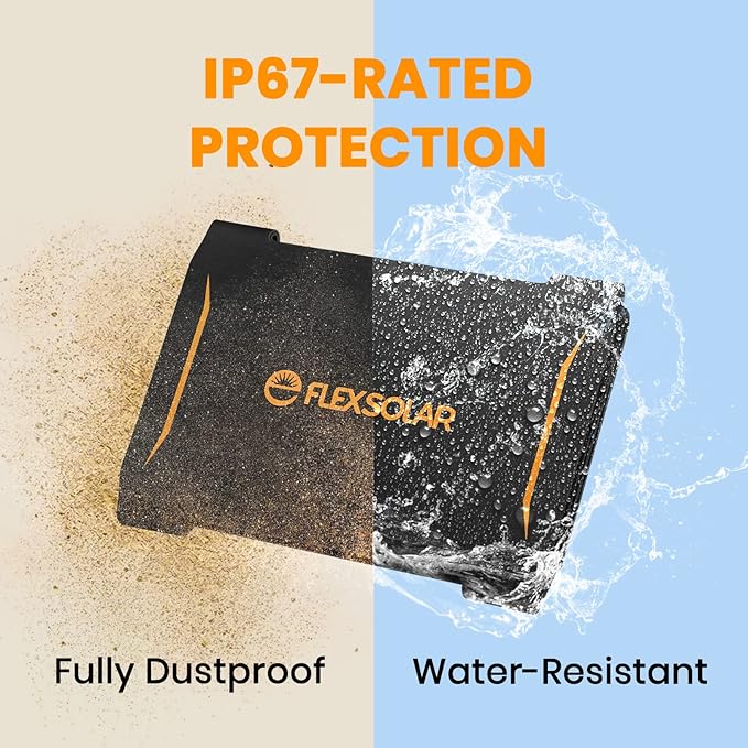 [Upgraded] FlexSolar 15W Small Solar Panel Charger 5V USB Output ETFE Lightweight Foldable Portable Powerfilm Energy IP67 Waterproof Emergency Camping Hiking Backpacking for Cell Phones Fans