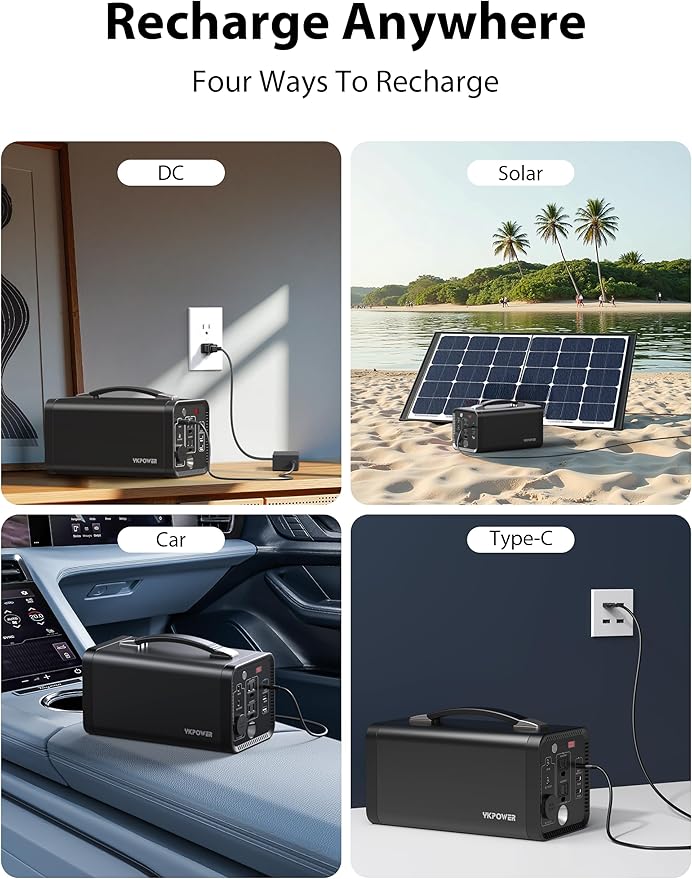 Portable Power Station 300W(Peak 600W), 296 Wh/80000mAh Fast Charging, Rechargeable Generator with 7 Outputs, AC Outlets Power Bank with LED Light for Home Backup Emergency Travel RV Camping
