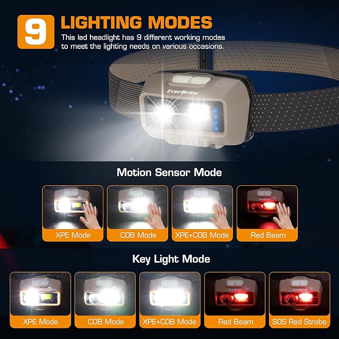 EverBrite Rechargeable Headlamp, LED Bright Motion Sensor Head Lamp Flashlight with 9 Modes, Adjustable Headlight for Adults with White Red Light, Water Resistant, Khaki, for Hiking, Running, Camping