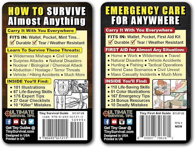 The Ultimate Survive Anything Tiny Survival Guide for Emergency Disaster Micro Guide First Aid Survival Pocket Handbook Easily Fits in Wallet Glove Box Pouch