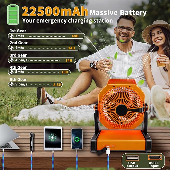 Camping Fan with Smart Voice， 22500mAh Battery Powered Portable Fan with Light&Hook, 5-Speed 270°Adjustable, Camping Essentials for Indoor, Tent, Travel, Patio, RVing, BBQ, Fishing, Jobsite