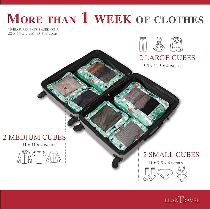 Compression Packing Cubes for Travel Organizers with Double Zipper, LeanTravel
