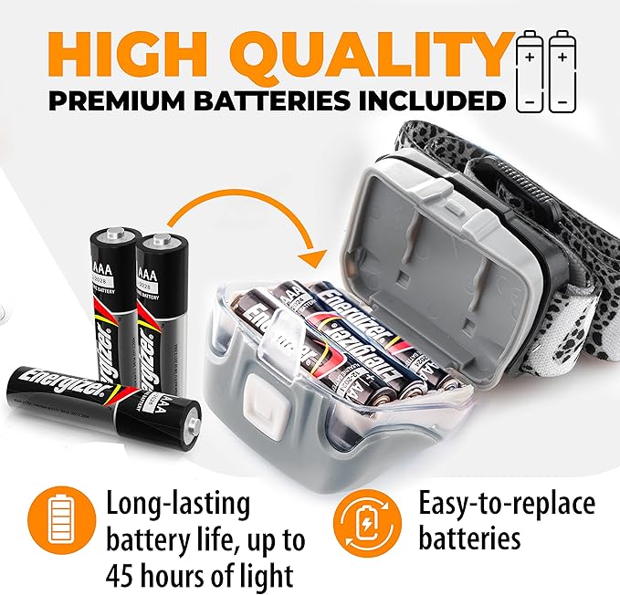 Foxelli LED Headlamp Flashlight for Adults & Kids, Running, Camping, Hiking Head Lamp with White & Red Light, Comfortable Headband, Lightweight & Waterproof, 3 AAA Batteries