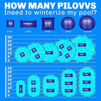 Pool Pillow for for Above Ground Pools, 4x8 Ft Pool Air Pillow for Closing Winter Pool Winterizing Kit for Ground Pool, 0.5mm PVC Material, 2X 16.5Ft Rope (Blue)