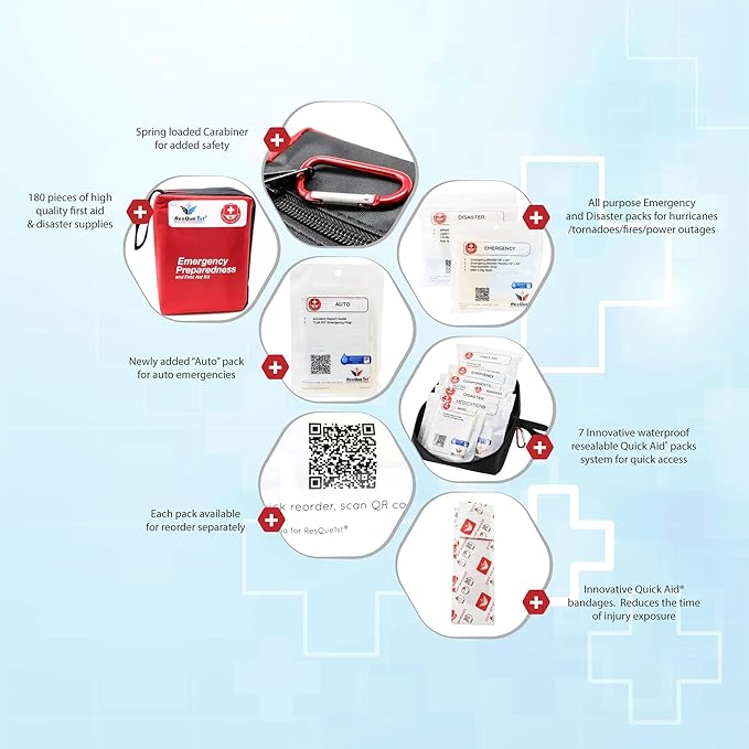 First Aid Kit 180 Piece - Flex Spending Eligible - Professional All-Purpose First Aid and Emergency Kit with Clearly Labeled Resealable Bags for Quick Access - (Red)