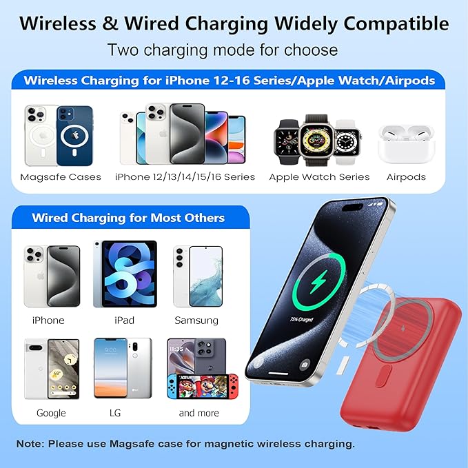 Magnetic Portable Charger for iPhone, 10800mAh 4-in-1 Wireless Power Bank with iWatch Charger, 25W PD Fast Charging Battery Pack for Magsafe, iPhone 16/15/14/13/12 Series, Apple Watch (Red)