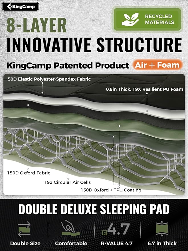 KingCamp Double Sleeping Pad, Inflatable Camping Mattress 2 Person with Removable Foam Cover & Pump Sack, Queen Sleeping Mat Camping Essentials for Outdoor Tent Car (Green)