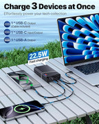 Portable Charger 20000mAh, 22.5W PD 3.0+QC 4.0 Super Fast Charging Power Bank, Cooler Aerospace Metal Case for iPhone 17 16 15 14, 13 Android, iPad, Samsung Google Tablet & More, Travel Essential