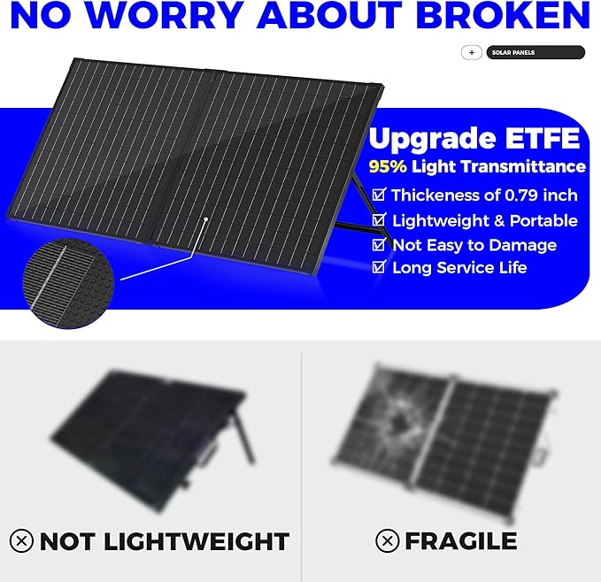 100 Watt 12 Volt Portable Solar Panel with Waterproof 10A Charger Controller, Foldable 100W Solar Charger Suitcase with H-Bracket for Power Station, Car, Camping, RV, Boat and Outside