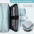 PIJUSHI Travel Backpack for Women Flight Aprroved Carry on Bag Large Casual Luggage Backpack Fit 16 inch Laptop(PE050 Teal Blue)
