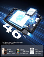 TG90° 10000mAh Portable Charger with Built-in AC Wall Plug and Cables, Ultra Slim USB C Power Bank External Battery Pack Compatible with iPhone and Android Phones