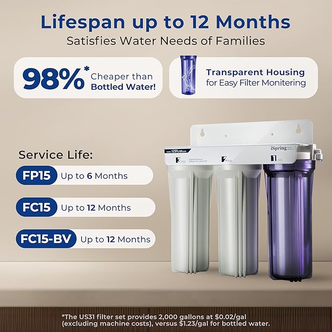 iSpring US31-BV Under Sink 3-Stage Water Filtration System for Drinking, Reduce Bacteria and Viruses, SGS-Tested Water Filter, High Capacity Water Filter System with Faucet