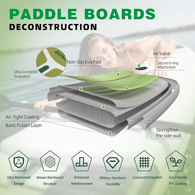 11 ft Extra Wide Inflatable Paddle Board with Accessories, Stand Up Paddleboard for 2 Person, All Around SUP Board for Adults, Fishing, Yoga