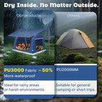 2-4 Person Inflatable Camping Tent | 60 Second Setup | 4 Season Waterproof (PU3000 Oxford) | All Weather Tent for Romantic Dates, Fall/Winter Camping, Hunting & Fishing