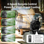 Socool 40000mAh Camping Fan Rechargeable, Battery Operated Portable Outdoor Fan Remote, 136Hrs & 4-Speed Cordless Oscillating, Table Fan with Light & Timer for Tent RV Jobsite Hurricane Power Outage