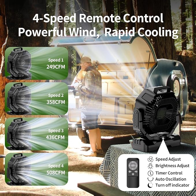 Socool 40000mAh Camping Fan Rechargeable, Battery Operated Portable Outdoor Fan Remote, 136Hrs & 4-Speed Cordless Oscillating, Table Fan with Light & Timer for Tent RV Jobsite Hurricane Power Outage