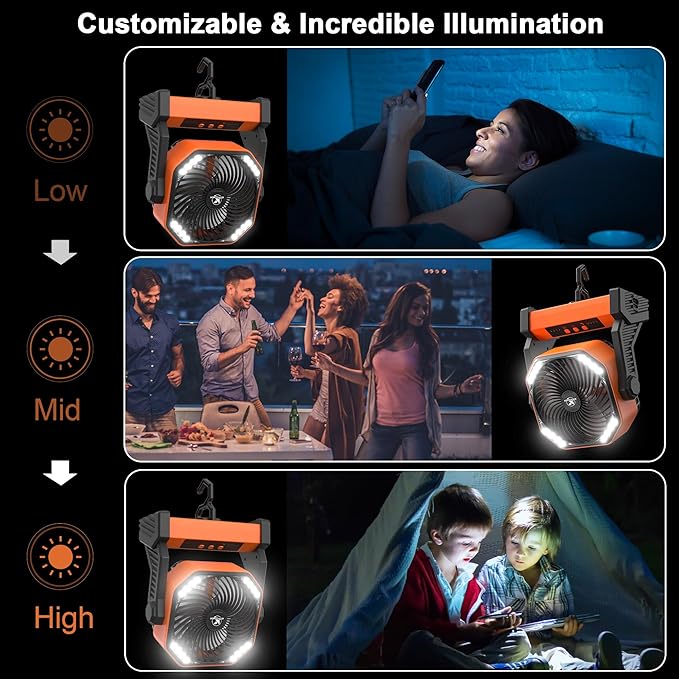 KITWLEMEN 20000mAh Battery Powered Camping Fan - 58H Max Cooling, Rechargeable Battery Operated Desk Fan with 4 Speeds, Bright Light & Hanging Hook, Portable for Tent Outdoor Hurricane Power Outage