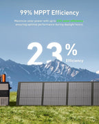 GROWATT Portable Power Station with 400W Solar Panel,HELIOS 3600W Electric Solar Generator,3686Wh LiFePO4 Battery for Home Use,Emergency,Outdoor Camping,RVs, Power Outages