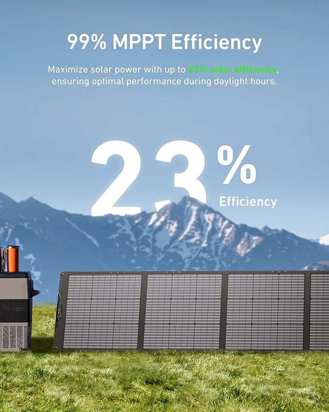 GROWATT Portable Power Station with 400W Solar Panel,HELIOS 3600W Electric Solar Generator,3686Wh LiFePO4 Battery for Home Use,Emergency,Outdoor Camping,RVs, Power Outages