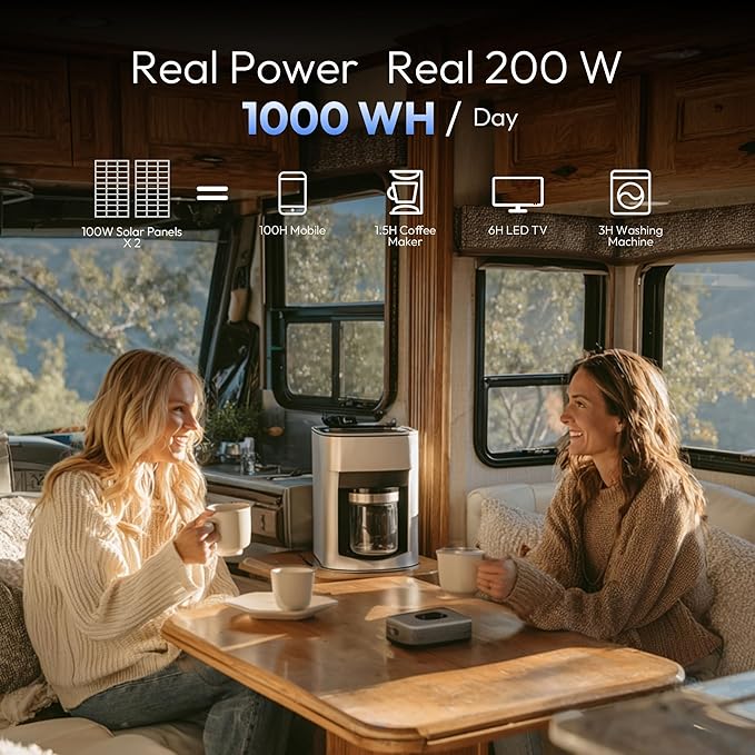 JJN 200 Watt Solar Panel, 2pcs 100W 16BB N-Type High Efficiency 12 Volt Solar Panels, 25% High Coversion Rate Solar Module PV Charge for Boat Rooftop Caravan and Other Off-Grid System