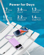 charmast Portable Charger with Built in Cables, Power Bank with Cords Wires, Slim 10000mAh Travel Battery Pack 6 Outputs 3 Inputs 6A Fast Charging for Samsung Google Pixel LG Moto iPhone iPad