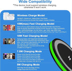 Samsung S25 FE Ultra Wireless Charger Fast Charging Pad 15W for Galaxy S25+ S25 Edge Z Fold7 Z Flip7 FE S24 Ultra S24+ S23,Pixel 10Pro Fold/XL/9a 8, Android Wireless Charger Station with QC3.0 Adapter