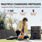 Jackery Solar Generator 2000 Plus with 2x100Wmini, 2042Wh LiFePO4 Battery, 3000W AC Output, Expandable to 24kWh, Fast Charging in 2H, for Outdoor RV Camping and Home Emergency