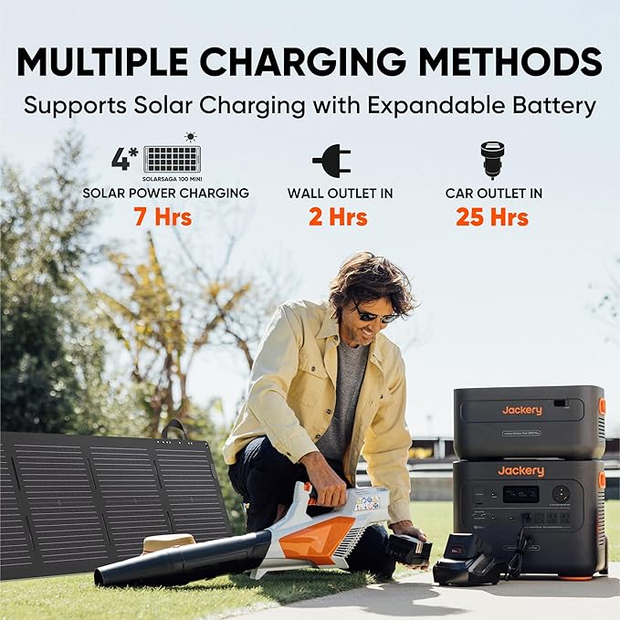 Jackery Solar Generator 2000 Plus with 2x100Wmini, 2042Wh LiFePO4 Battery, 3000W AC Output, Expandable to 24kWh, Fast Charging in 2H, for Outdoor RV Camping and Home Emergency